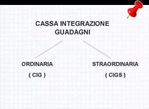 AMMORTIZZATORI SOCIALI